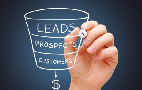 lead funnel