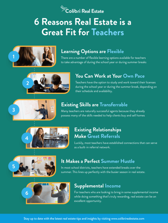 6 Reasons Why Teachers Should Choose a Career in Real Estate | Colibri ...
