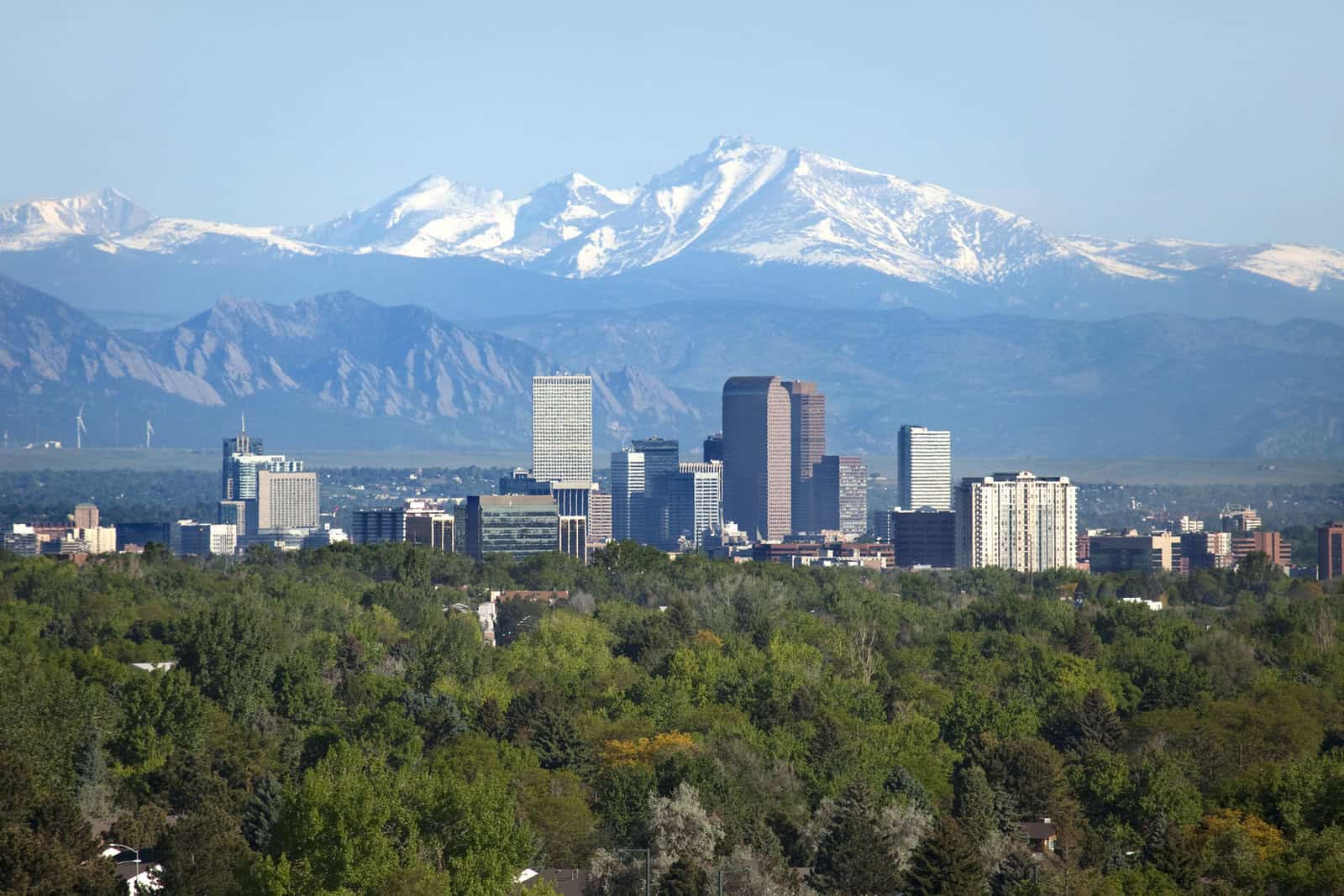 Denver Colorado real estate licensing