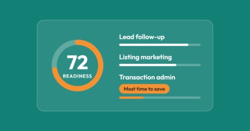 AI readiness report card for real estate agents
