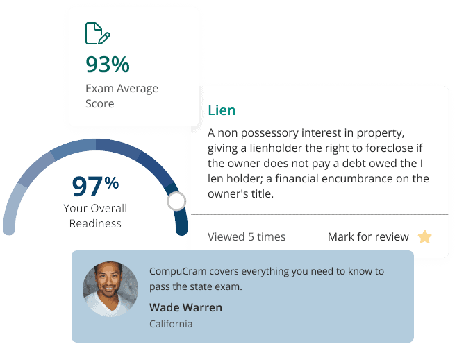 Online Real Estate Classes
